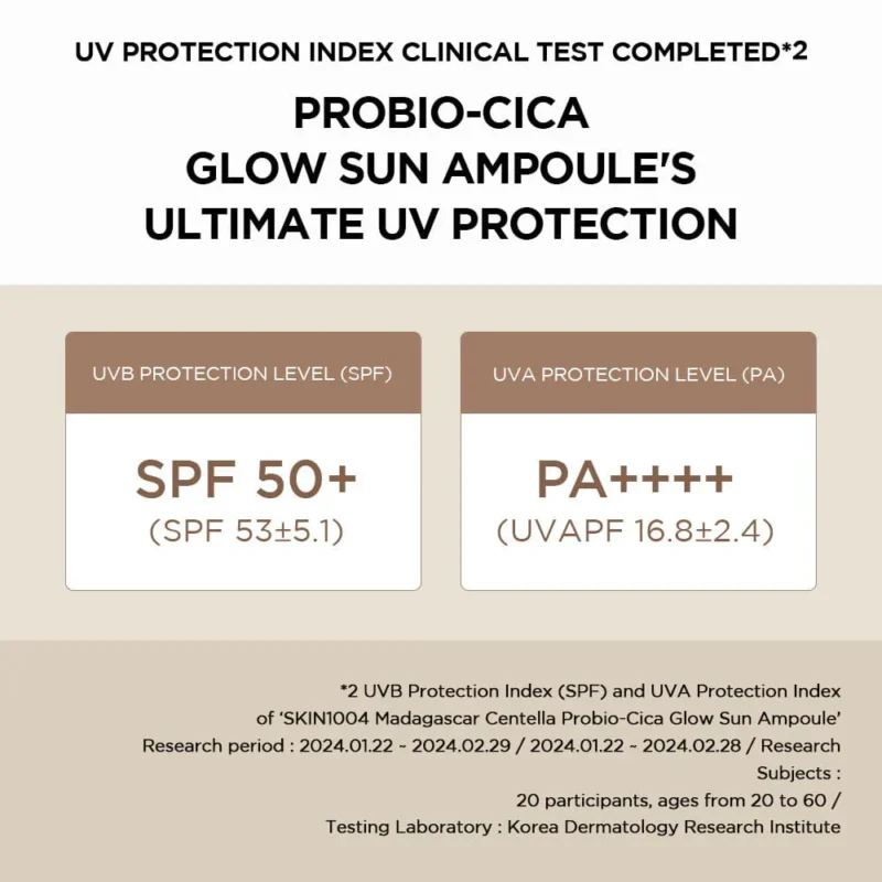 Skin1004 Probio Cica Glow Sun Ampoule SPF 50+ PA+++ - Image 2